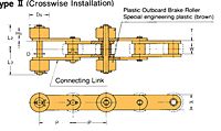 Outboard Roller Chain Series Double Pitch Type with Brake Crosswise Installation-2