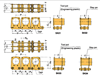 ATC Chain SK Type - 2