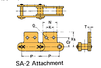 Double Pitch Chain Attachment with Large Plastic Rollers SA-2