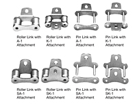 Agriculture Attachment Chain