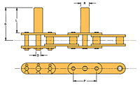 Stock Specialty Attachment Chain - C2060H RIV