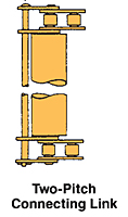 Two-Pitch Connecting Links for Live Tubular Roller Chain