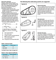 Chain Drive Selection