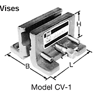 Model CV-1