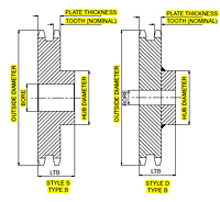 No. 40 - 1/2" Pitch - Multiple Strand Sprockets-2