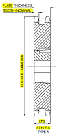 No. 40 - 1/2" Pitch - TAPER-LOCK® Sprockets, Type A-2