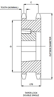 60 Double Single TAPER-LOCK®-2