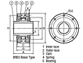 Cam Clutch BREU Series Basic type_2