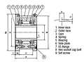 Cam Clutch BREU Series E5 Flange with E5 Flange_2