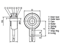 Cam Clutch BSEU Series_2