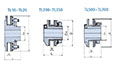 TL SERIES TL10 - TL700 TORQUE LIMITER_2