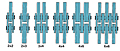 Lacing Combinations