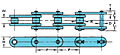 Double Pitch Conveyor Chains Standard-2