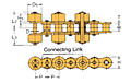 Outboard Roller Chain Series RS Type without Brake Crosswise Installation-2