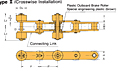 Outboard Roller Chain Series Double Pitch Type with Brake Crosswise Installation-2