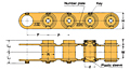 ATC Chain HP-T Type - 2