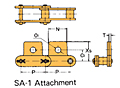 Double Pitch Chain Attachment with Large Plastic Rollers SA-1